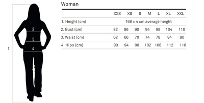 Patrón de Costura Vestido de Mujer de Popelina  XXS a XXL