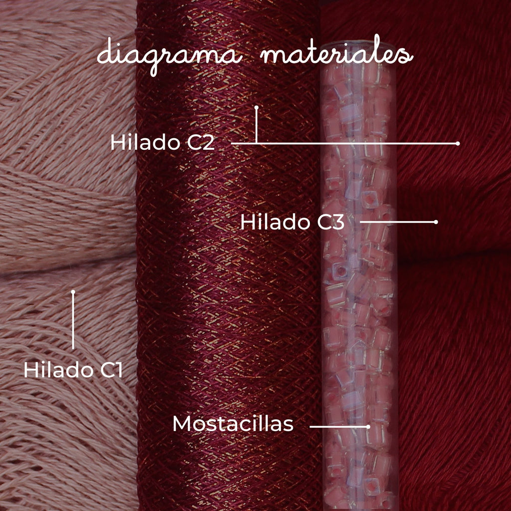 Kit de Hilados "Braid Tee" de Pope Vergara <br> Versión Stellaris - Elegir Color